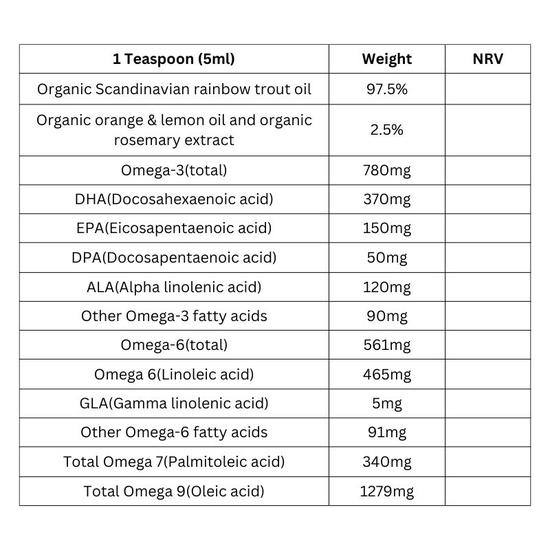 Viridian 100% Organic Scandinavian Rainbow Trout Oil 200ml