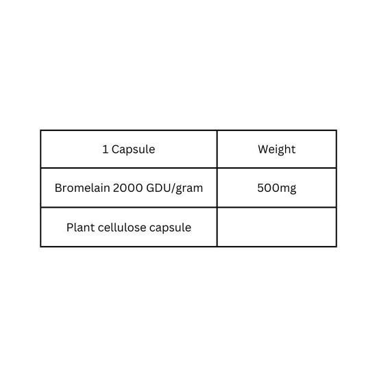 Viridian Bromelain 500mg Veg Capsules 90 Capsules