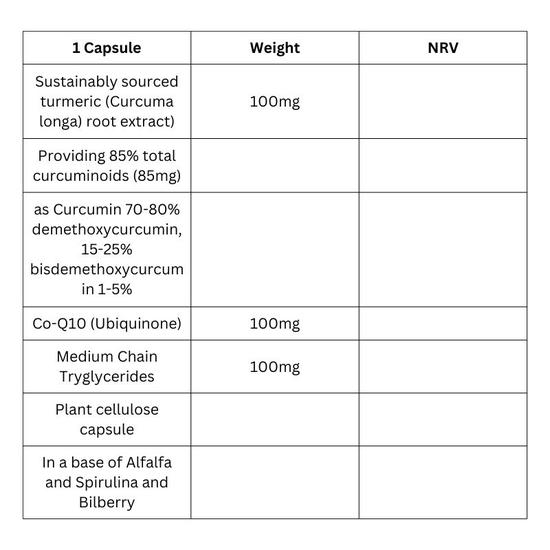 Viridian Curcumin CoQ-10 Capsules 60 Capsules
