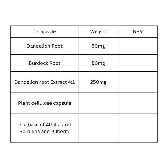 Viridian Dandelion With Burdock Extract Veg Capsules 60 Capsules