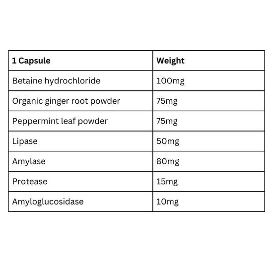 Viridian High Potency Digestive Aid Vegan Veg Capsules 30 Capsules