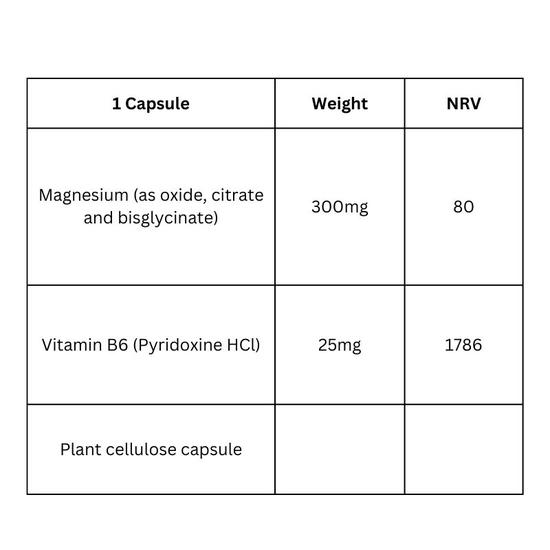 Viridian High Potency Magnesium With B6 Capsules 30 Capsules
