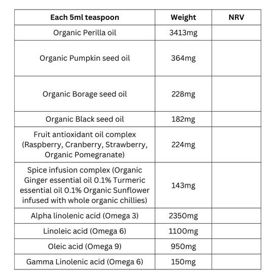 Viridian Joint Omega Oil With Spice & Fruit Extracts 200ml