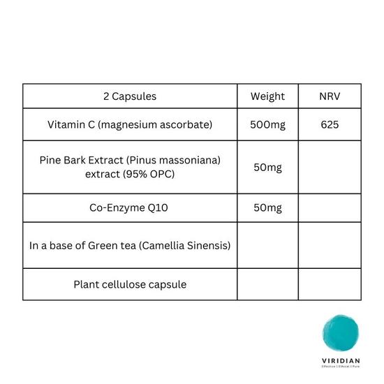 Viridian Oral Care Complex Veg Caps Pycnogenol + CoQ10 + Ester-C 60