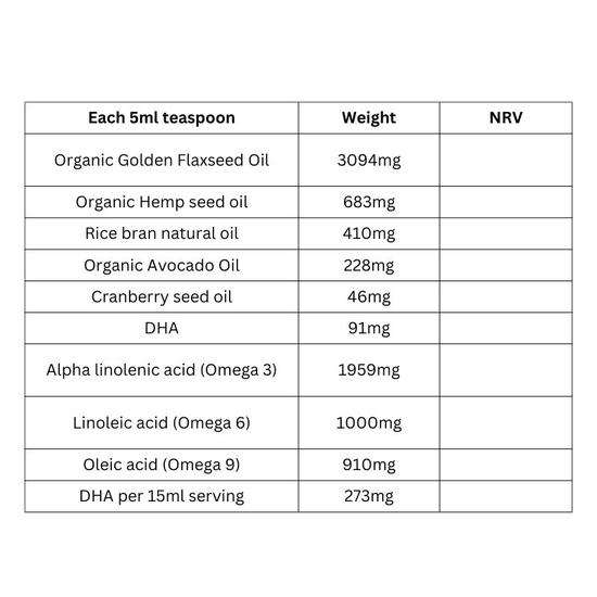 Viridian Pregnancy Omega Oil For Pregnancy & Lactation 200ml