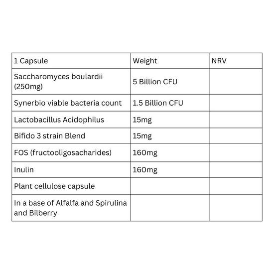 Viridian Synerbio Saccharomyces Boulardii Capsules 30 Capsules