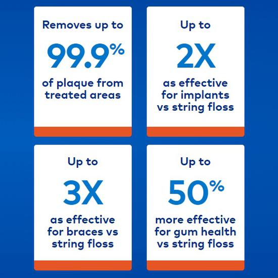 Waterpik Cordless Plus Water Flosser Black