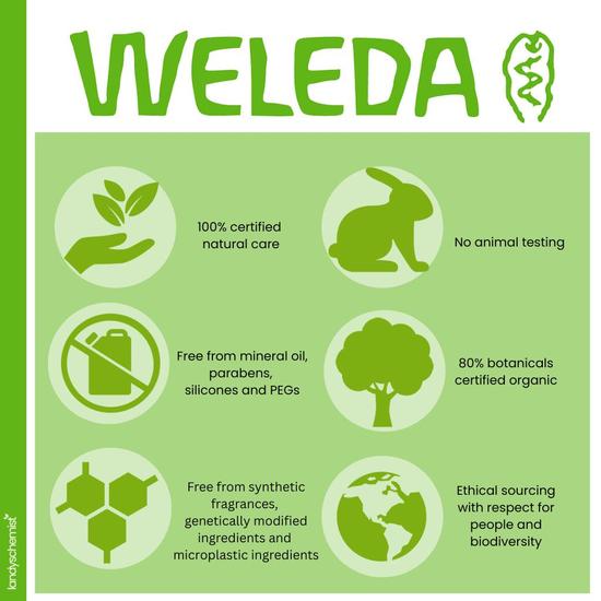 Weleda Arnica Sport Shower Gel 750ml