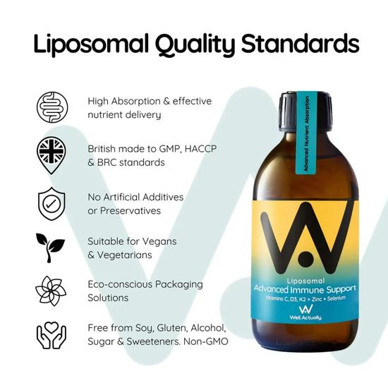 Well Actually Advanced Immune Support Tropical Zest 300ml