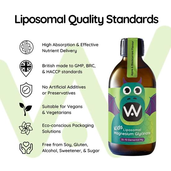 Well Actually Kids Magnesium Glycinate 70mg 250ml