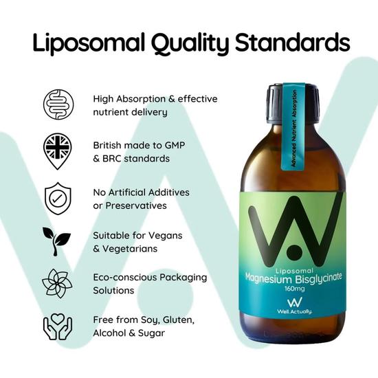 Well Actually Liposomal Magnesium Bisglycinate 160mg 300ml