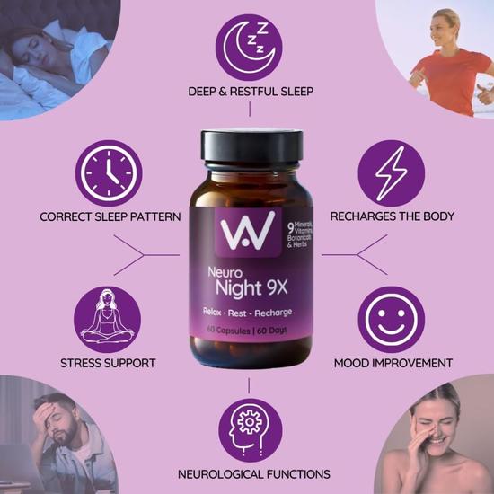 Well Actually Neuro Night 5-HTP+ Capsules 30 Capsules