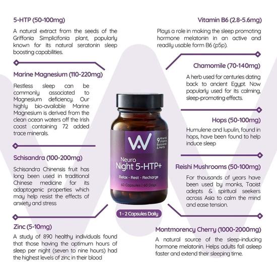 Well Actually Neuro Night 5-HTP+ Capsules 30 Capsules