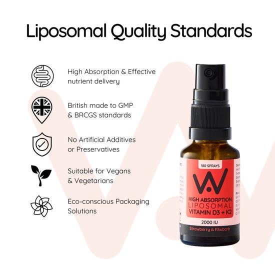 Well Actually Vitamin D3 2000iu + K2 100mcg Strawberry Spray 25ml