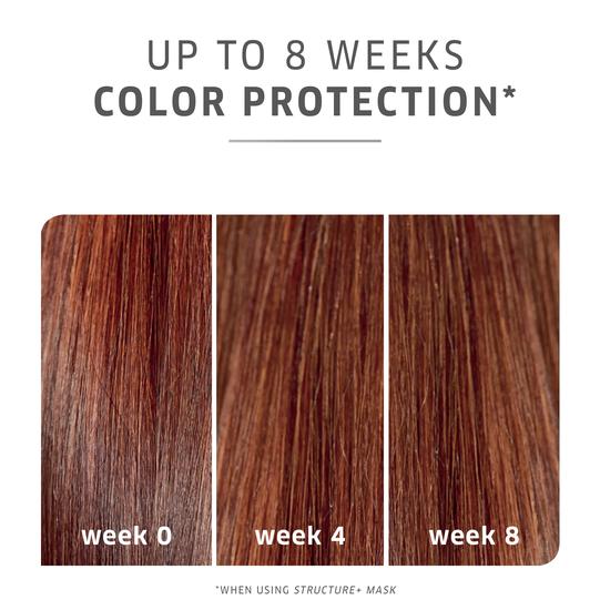 Wella Colour Motion Mask 150ml