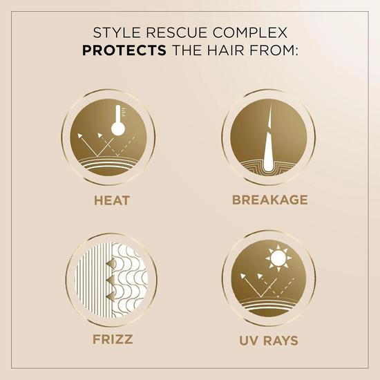 Wella Deluxe Style Rescue Pre-Styling Serum 50ml