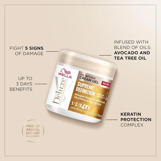 Wella Deluxe Supreme Definition Oil Infused Cream Gel 150ml