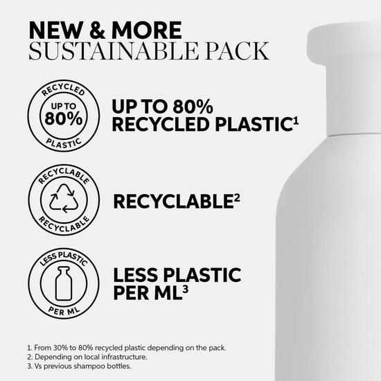 Wella Professionals Colour Motion Shampoo