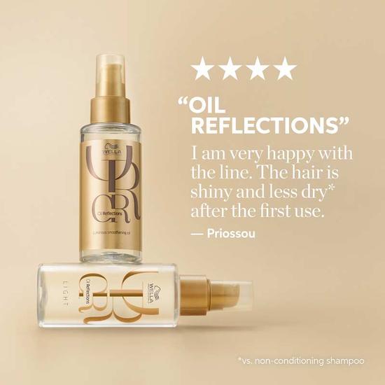 Wella Professionals Oil Reflections Luminous Reveal Shampoo 250ml