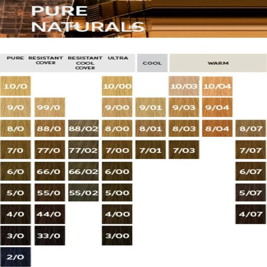 Wella Professionals Perfect ME Plus Pure Naturals 60ml / 9/01