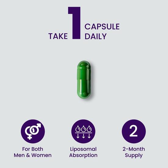 ZeroHarm Liposomal NMN 250mg + Berberine Capsules 60 Capsules