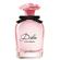 Dolce & Gabbana Garden Eau De Parfum