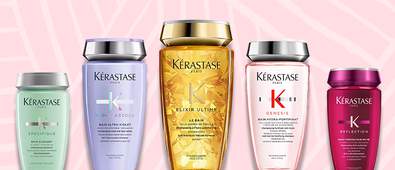 kerastase uk