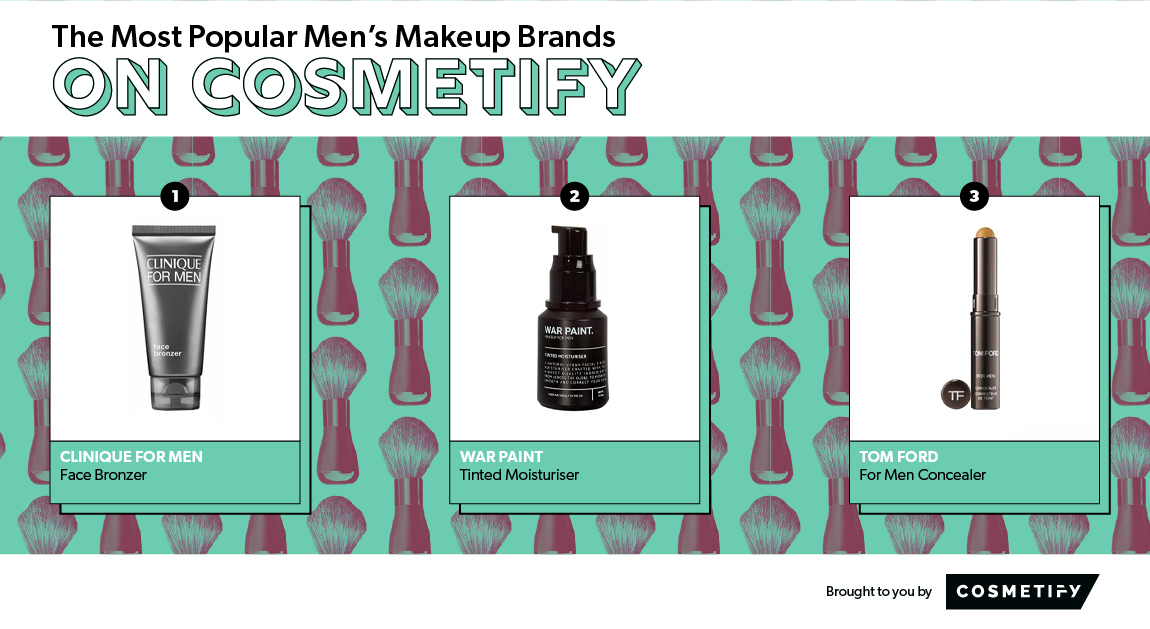 Most popular makeup products for men on Cosmetify