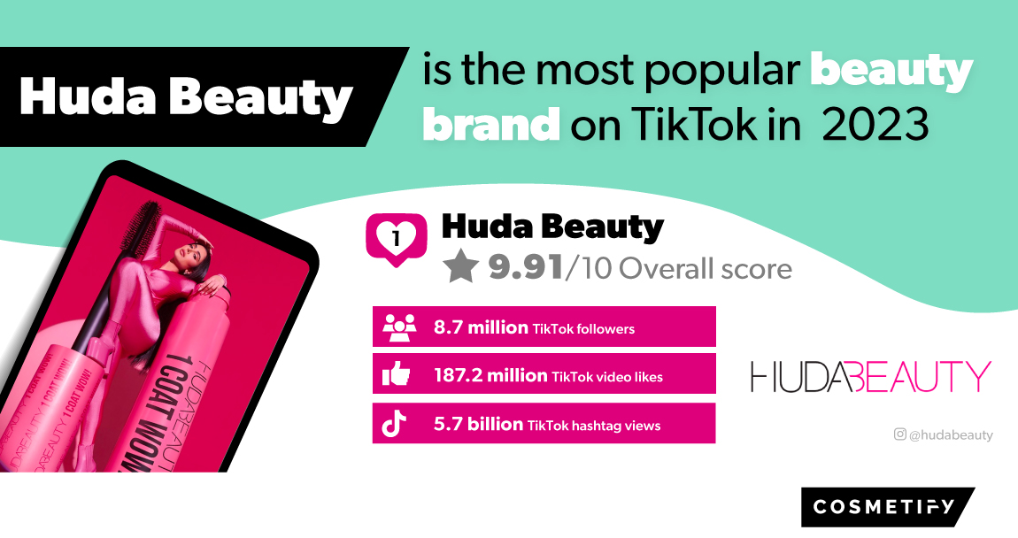 Huda Beauty Is The Most Popular Beauty Brand On TikTok 2023