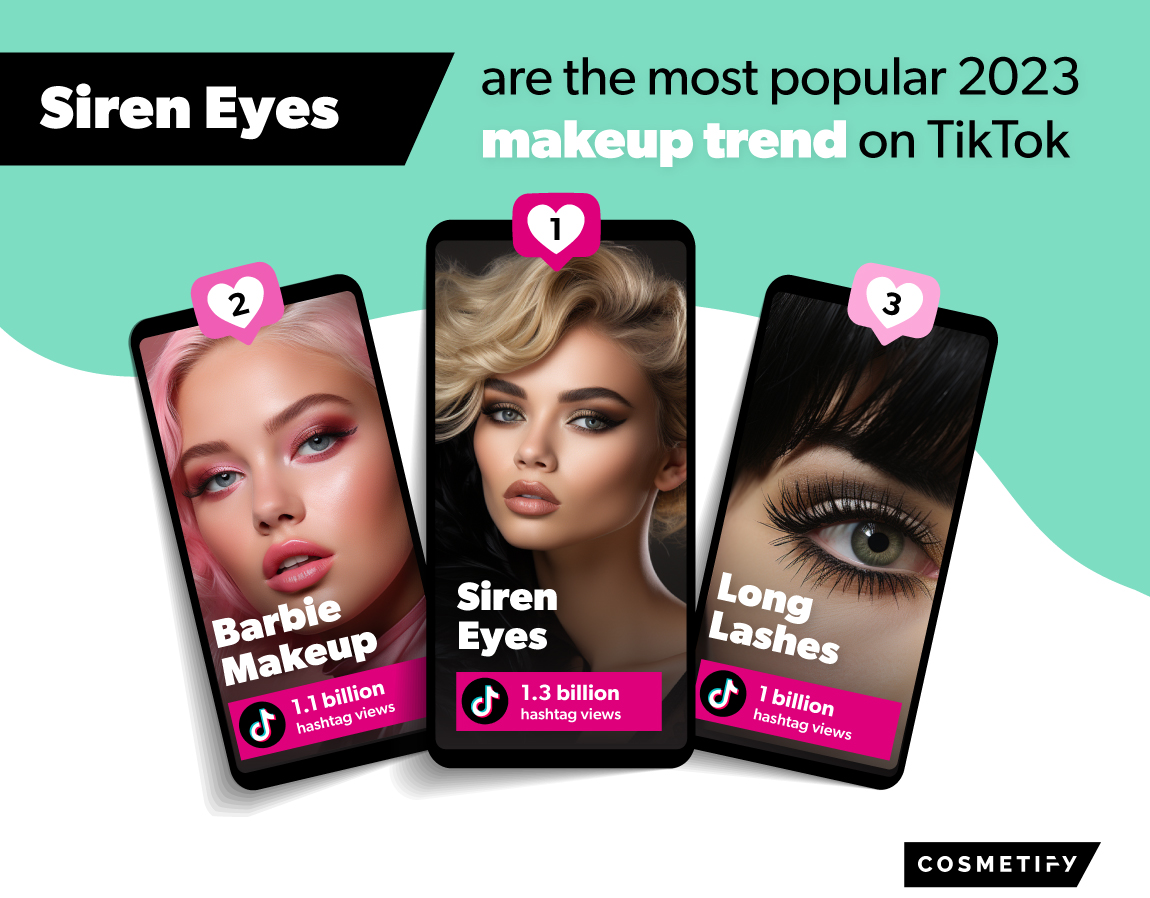 Siren Eyes Are The Most Popular 2023 Makeup Trend On TikTok