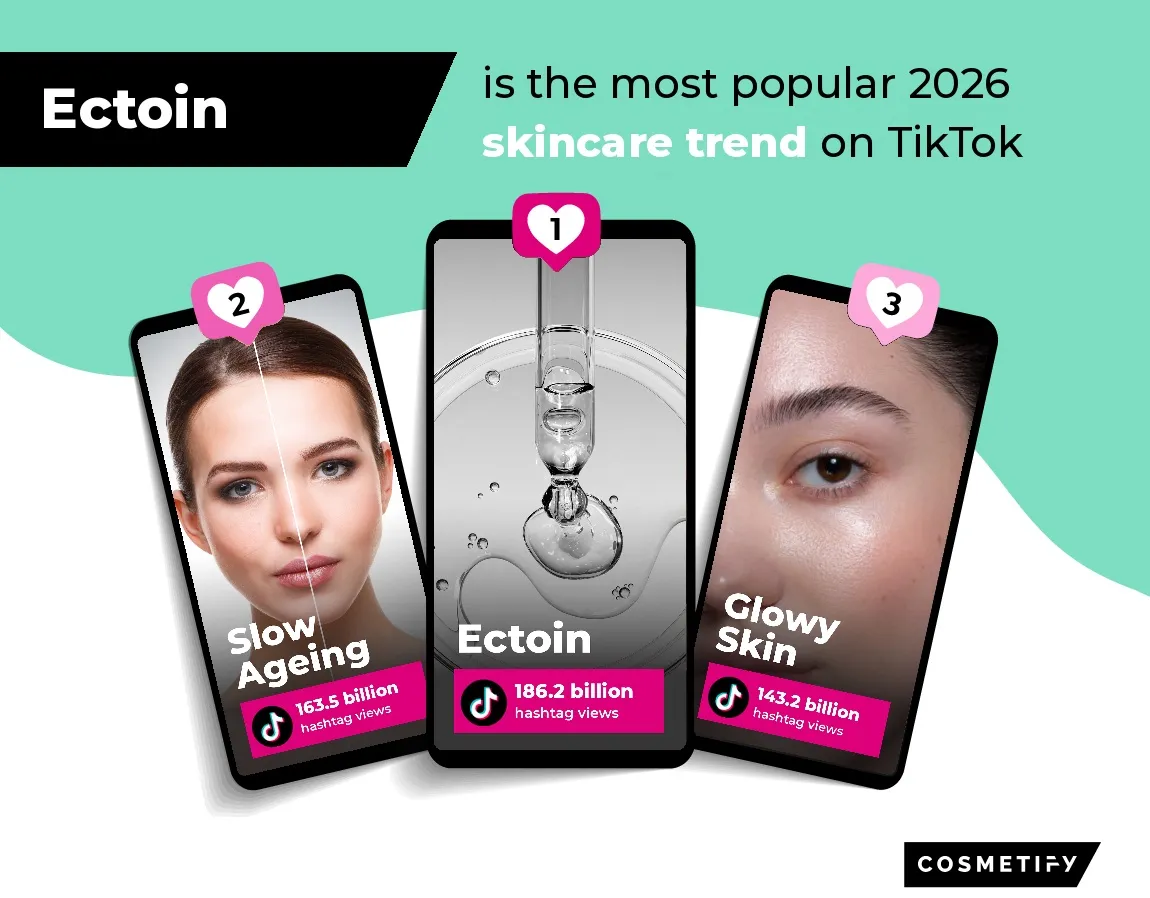 Ectoin Is The Most Popular Skincare Trend On TikTok 2026