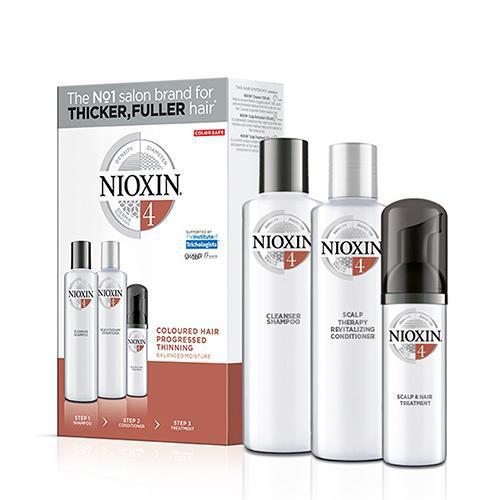 Nioxin Kit System 4