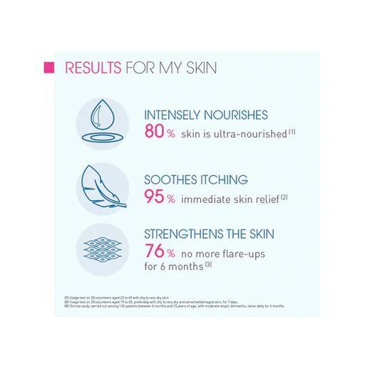 Bioderma Atoderm Intensive Ultra Soothing Balm 7 oz