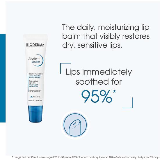Bioderma Atoderm Levres Restorative Lip Balm 0.5 oz