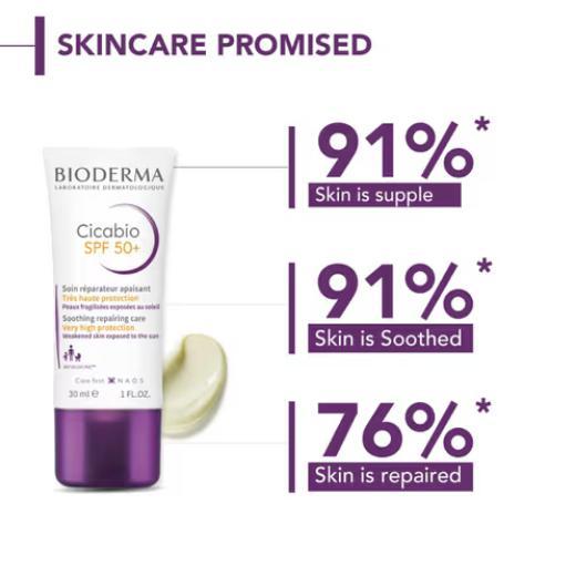 Bioderma Cicabio SPF 50+ Soothing Repairing Care 1 oz