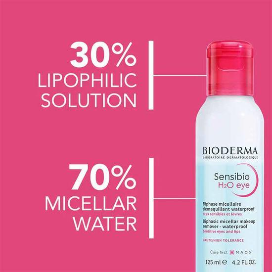 Bioderma Sensibio H2o Eye Makeup Remover 4 oz