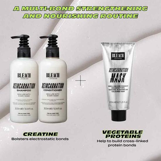 BLEACH LONDON Reincarnation Bond Restoring Conditioner 10 oz