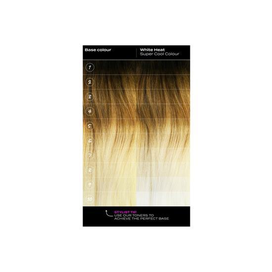 BLEACH LONDON White Heat Super Cool Color 5 oz