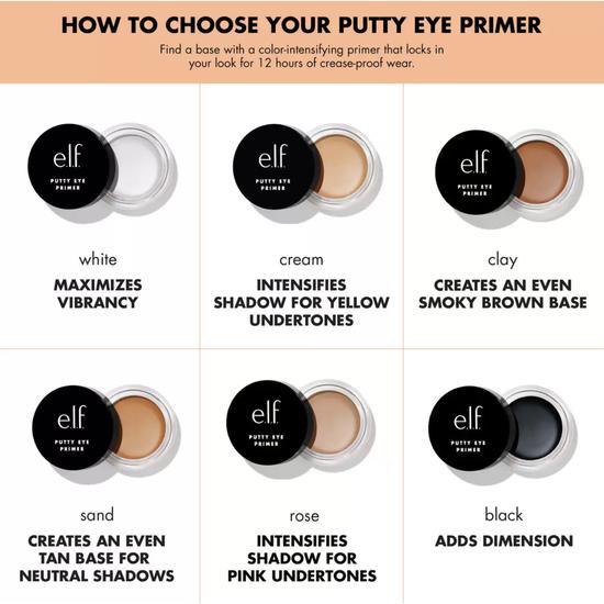 e.l.f. Cosmetics Putty Eye Primer Black