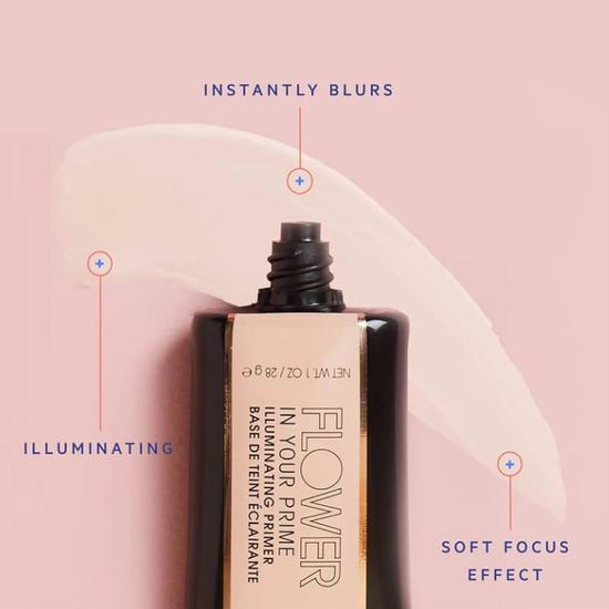 Flower Beauty In Your Prime Illuminating Primer