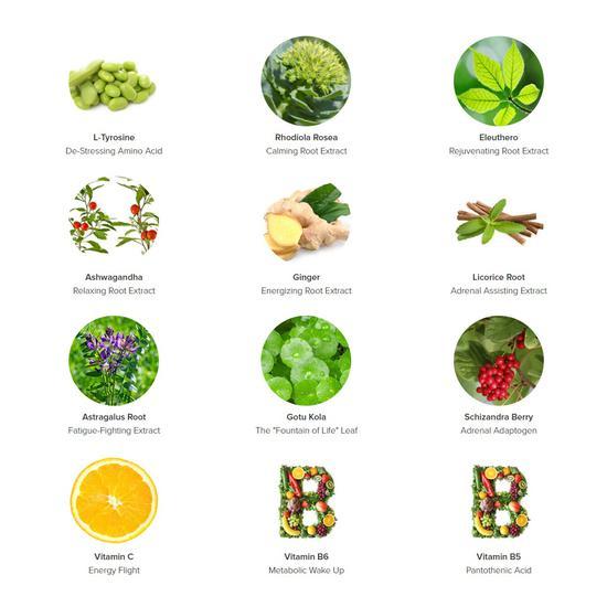 Hum Nutrition Uber Energy 60 Capsules