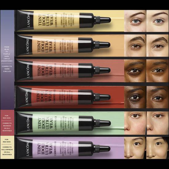 Lancôme Teint Idole Ultra Wear Camouflage Corrector Brick Red