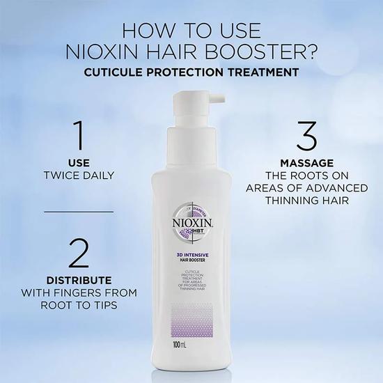 Nioxin 3d Intensive Care Hair Booster 2 oz