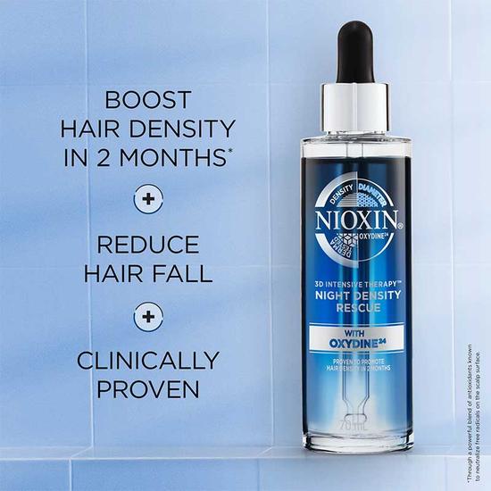 Nioxin 3d Intensive Care Night Density Rescue 2 oz