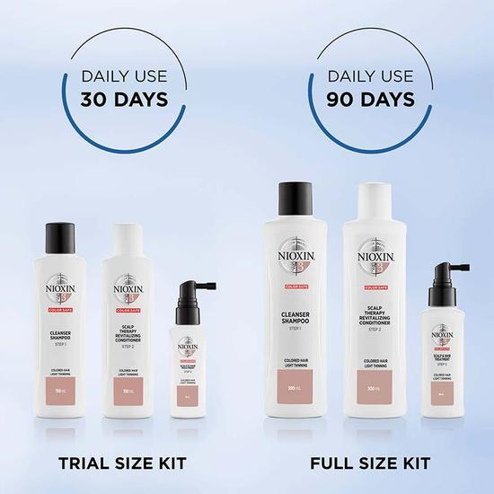 Nioxin Kit System 3 5 oz Shampoo, 5 oz Conditioner + 50ml Scalp Treatment