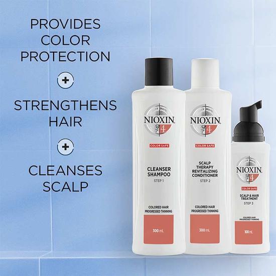 Nioxin Kit System 4