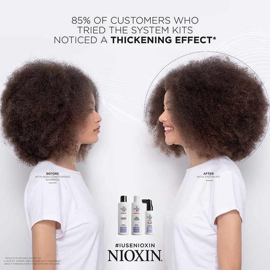 Nioxin Kit System 6