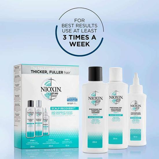 Nioxin Scalp Recovery System Kit