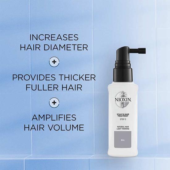 Nioxin System 1 Scalp & Hair Treatment 2 oz