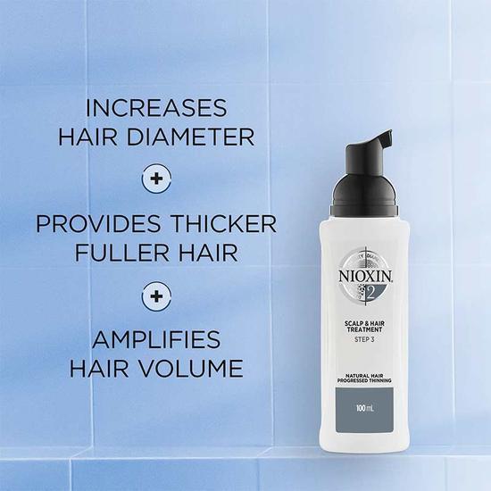 Nioxin System 2 Scalp & Hair Treatment 3 oz